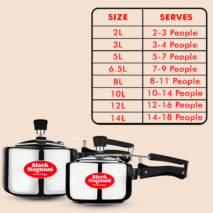 Aluminium Regular Pressure Cooker