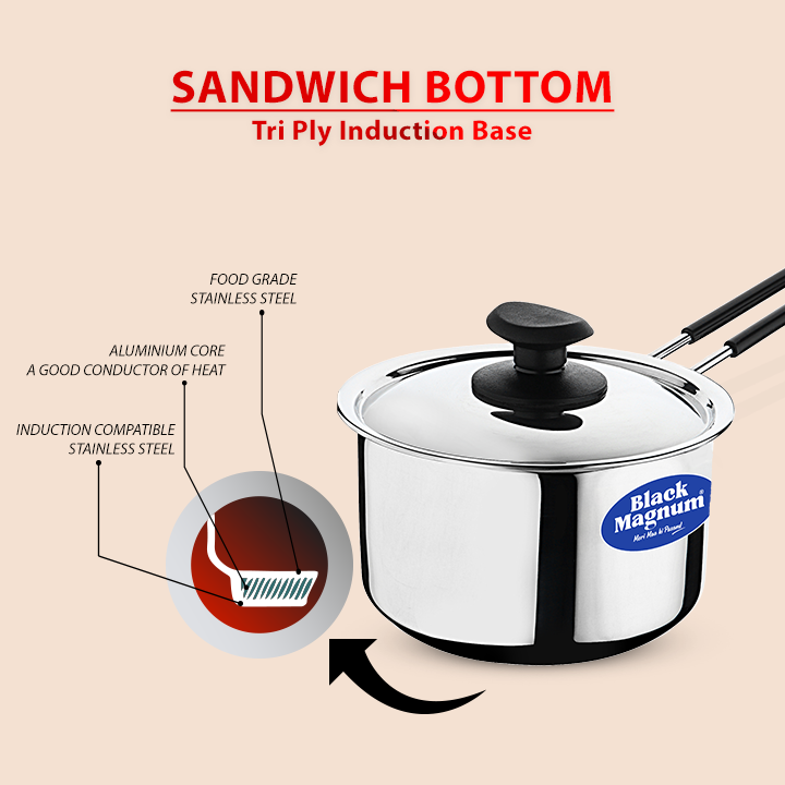 Stainless Steel Sauce Pan