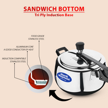 Load image into Gallery viewer, Stainless Steel Handi Pressure Cooker
